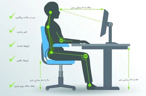 صندلی اداری ارگونومیک چه مشخصه‌هایی دارد؟
